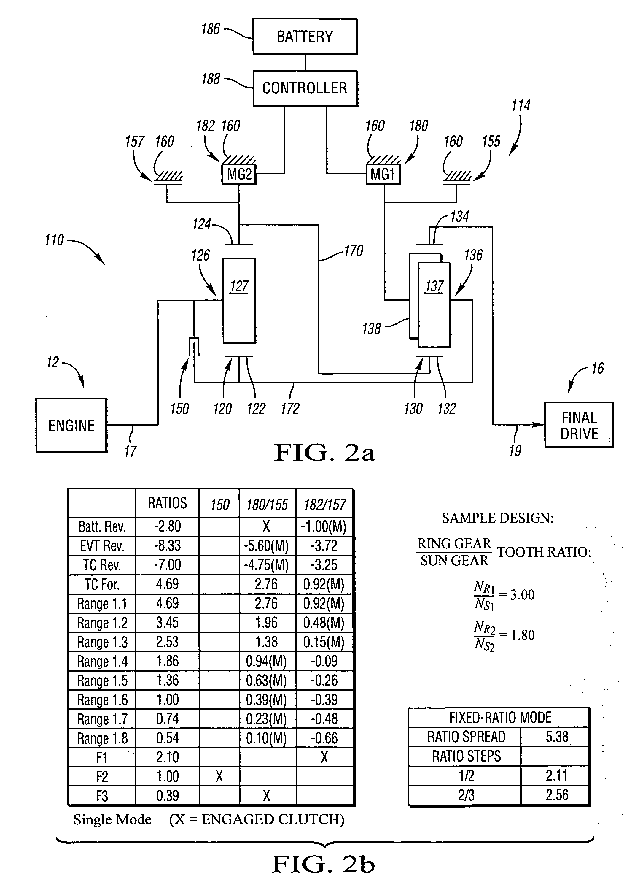 Electrically variable transmission having two planetary gear sets with two fixed interconnections