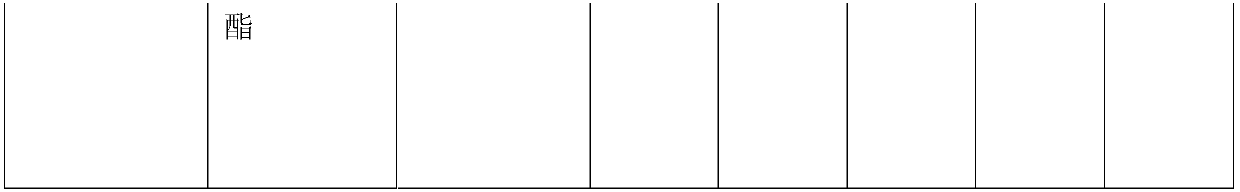 Aerogel modified two-component waterborne polyurethane elastic running track paint, preparation and use method thereof