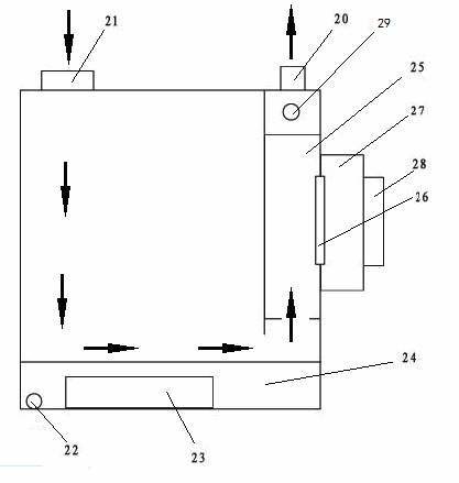 Biological sample processing box