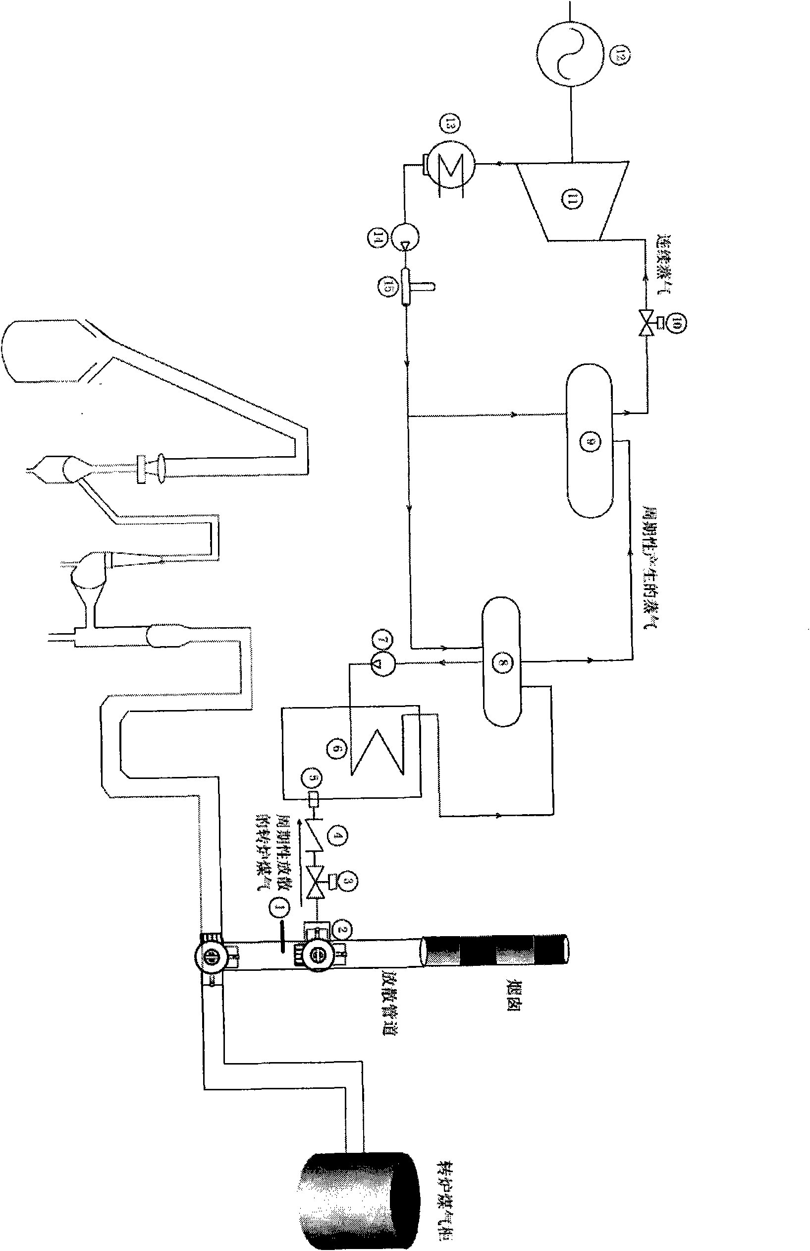 System and method for generating electricity by using secondary recycling of steel-making converter gas