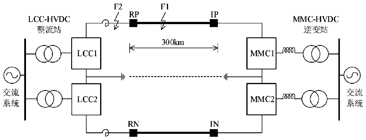 Hybrid direct-current transmission line traveling wave protection method based on S transformation