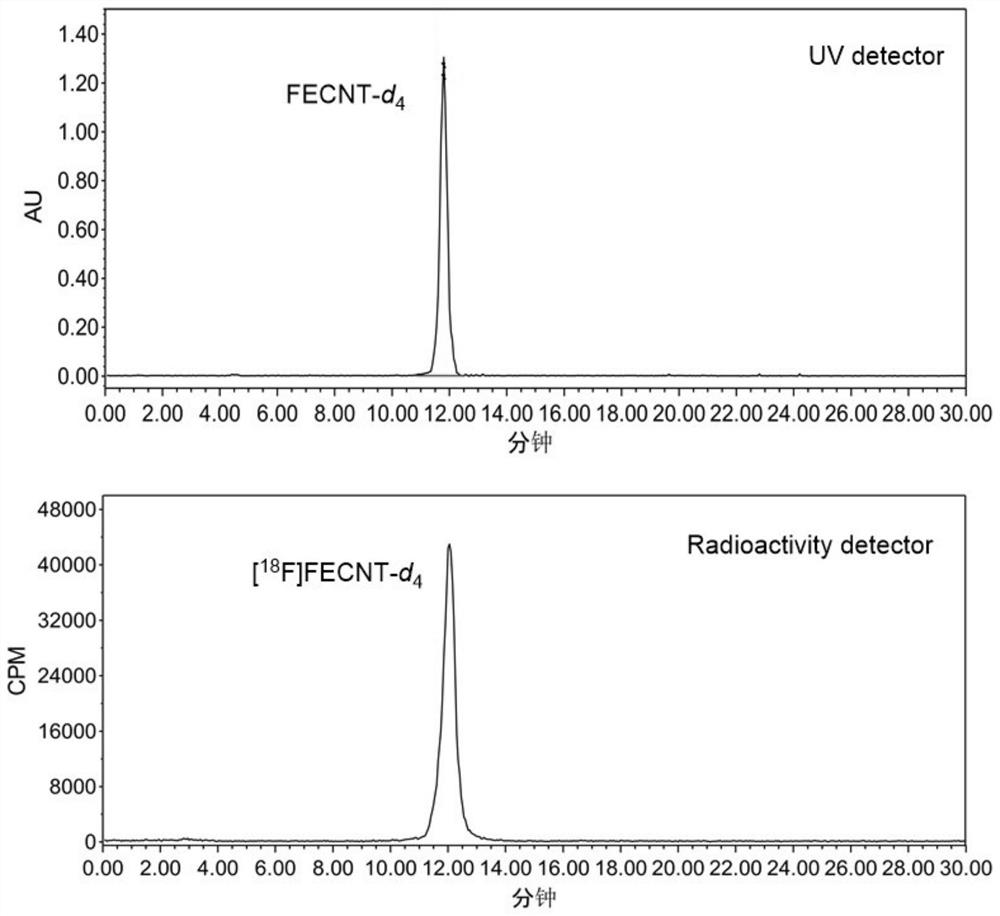 Deuterated tropane derivative and application thereof