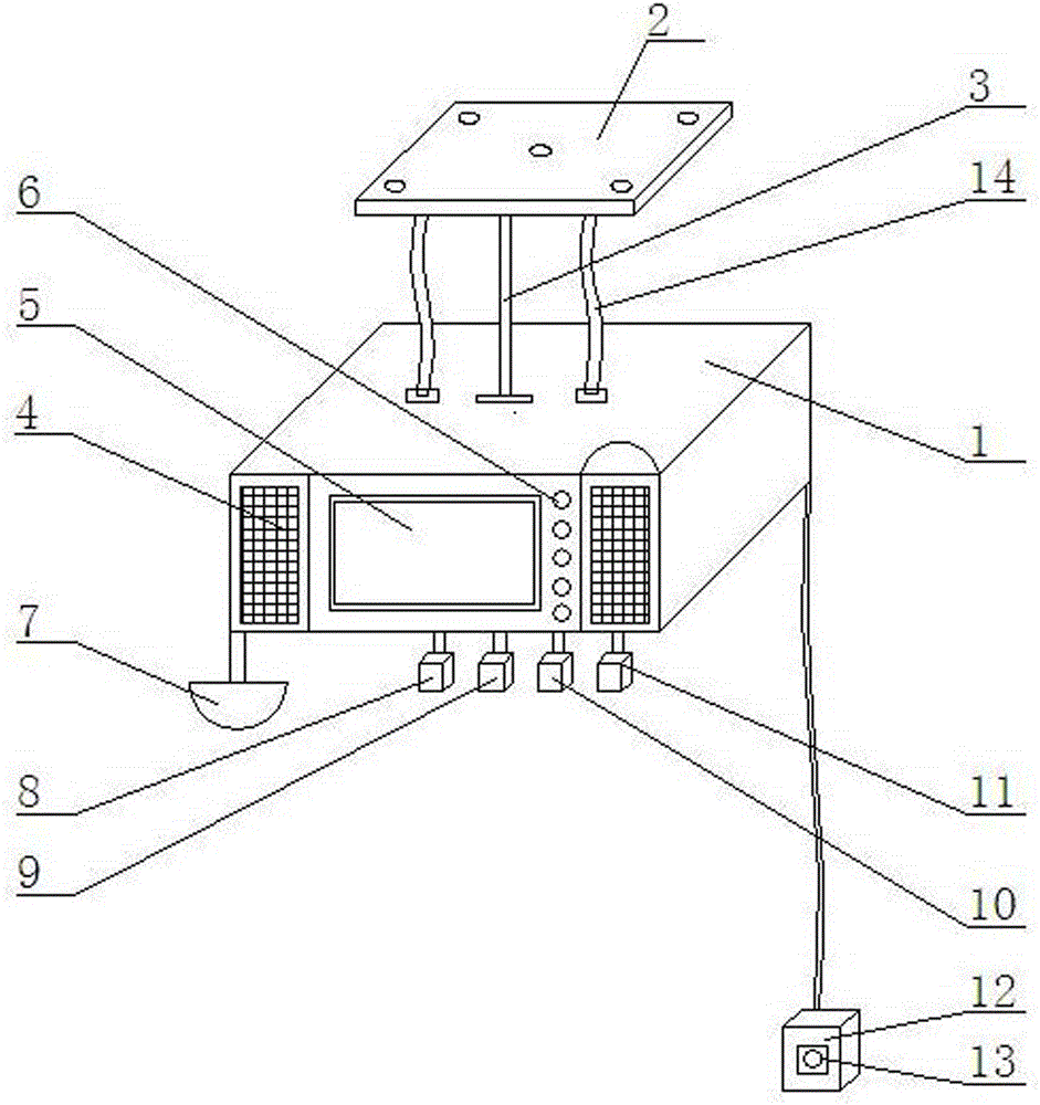 Factory fire prevention early warning broadcasting device