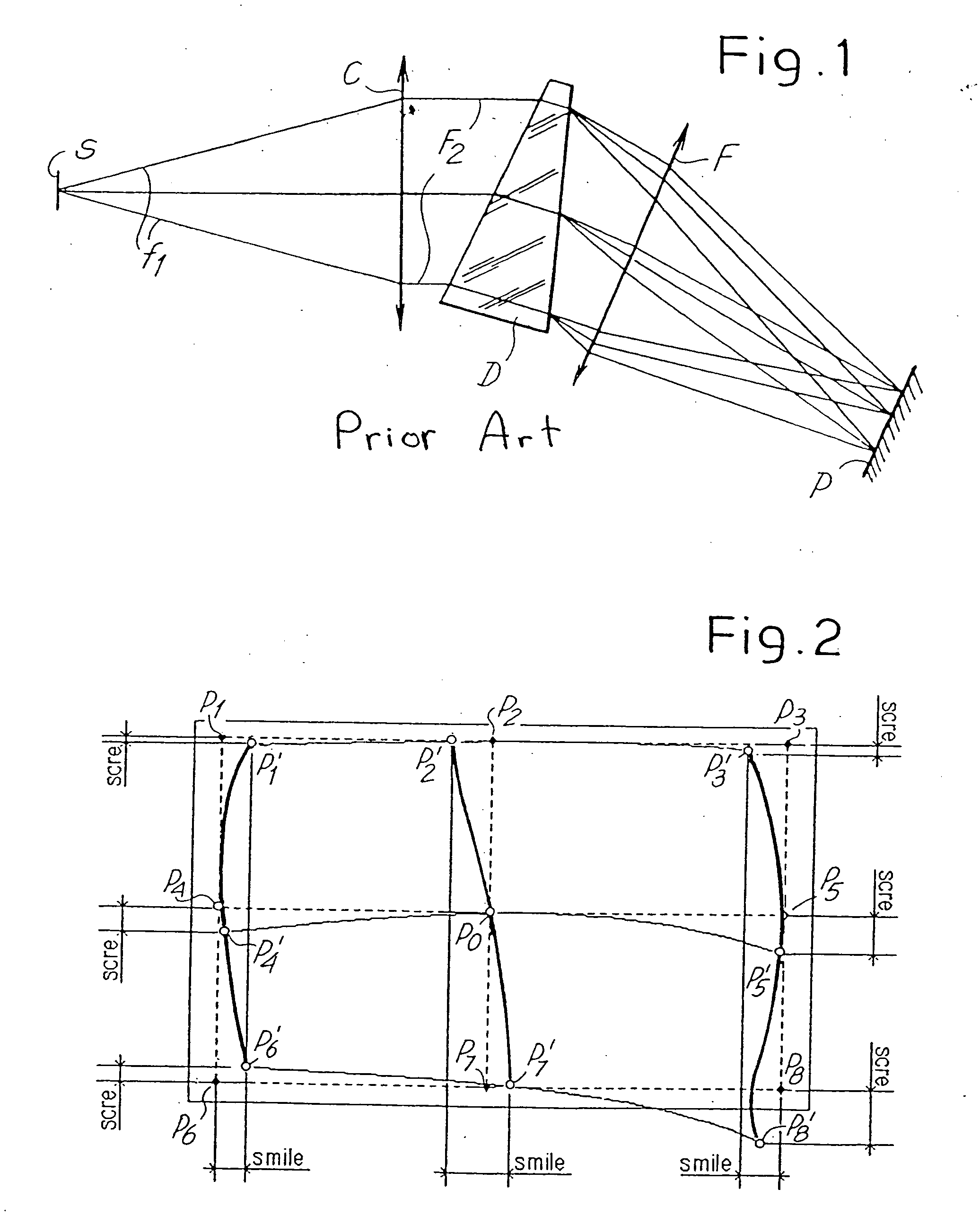 Wide-band spectrometer with objective comprising an aspherical corrector mirror