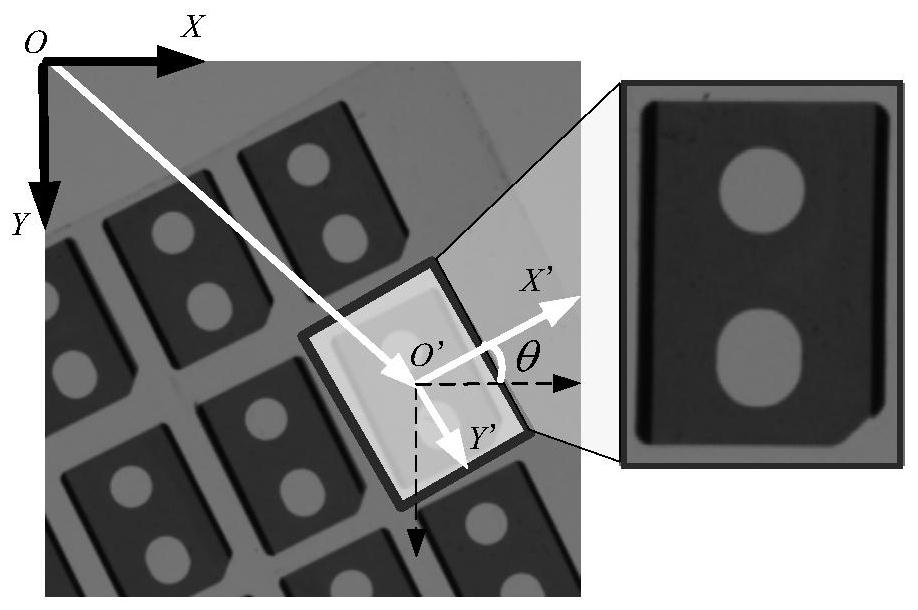 A method for measuring the size of screen printing templates based on machine vision