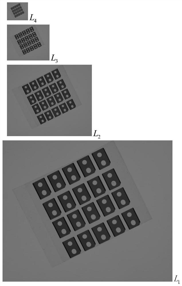 A method for measuring the size of screen printing templates based on machine vision