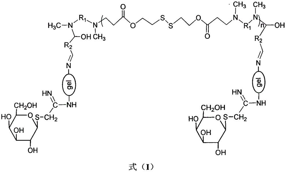 Liver-targeting drug-loaded microspheres with pH and reduction responsiveness, and preparation method and application thereof