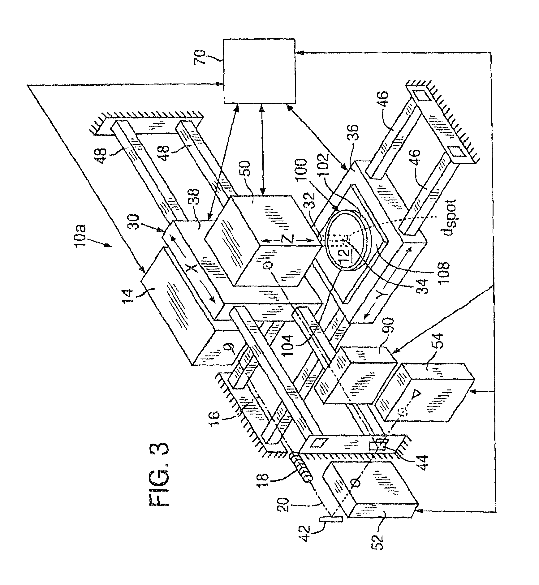 Laser segmented cutting, multi-step cutting, or both