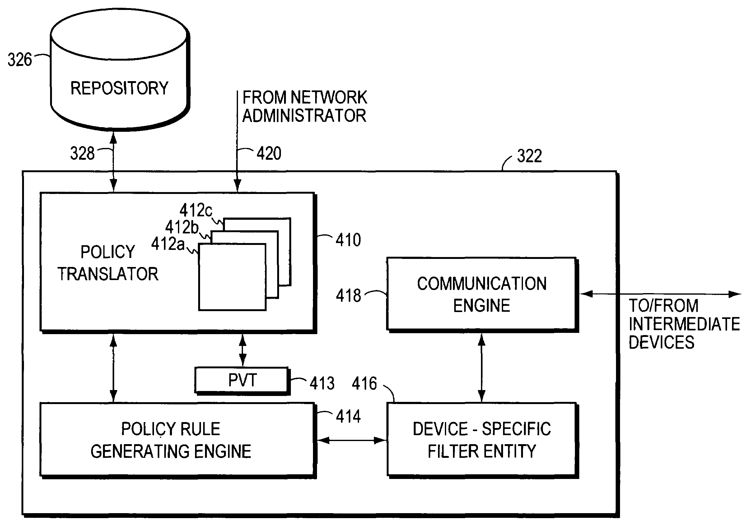 Method and apparatus for defining and implementing high-level quality of service policies in computer networks