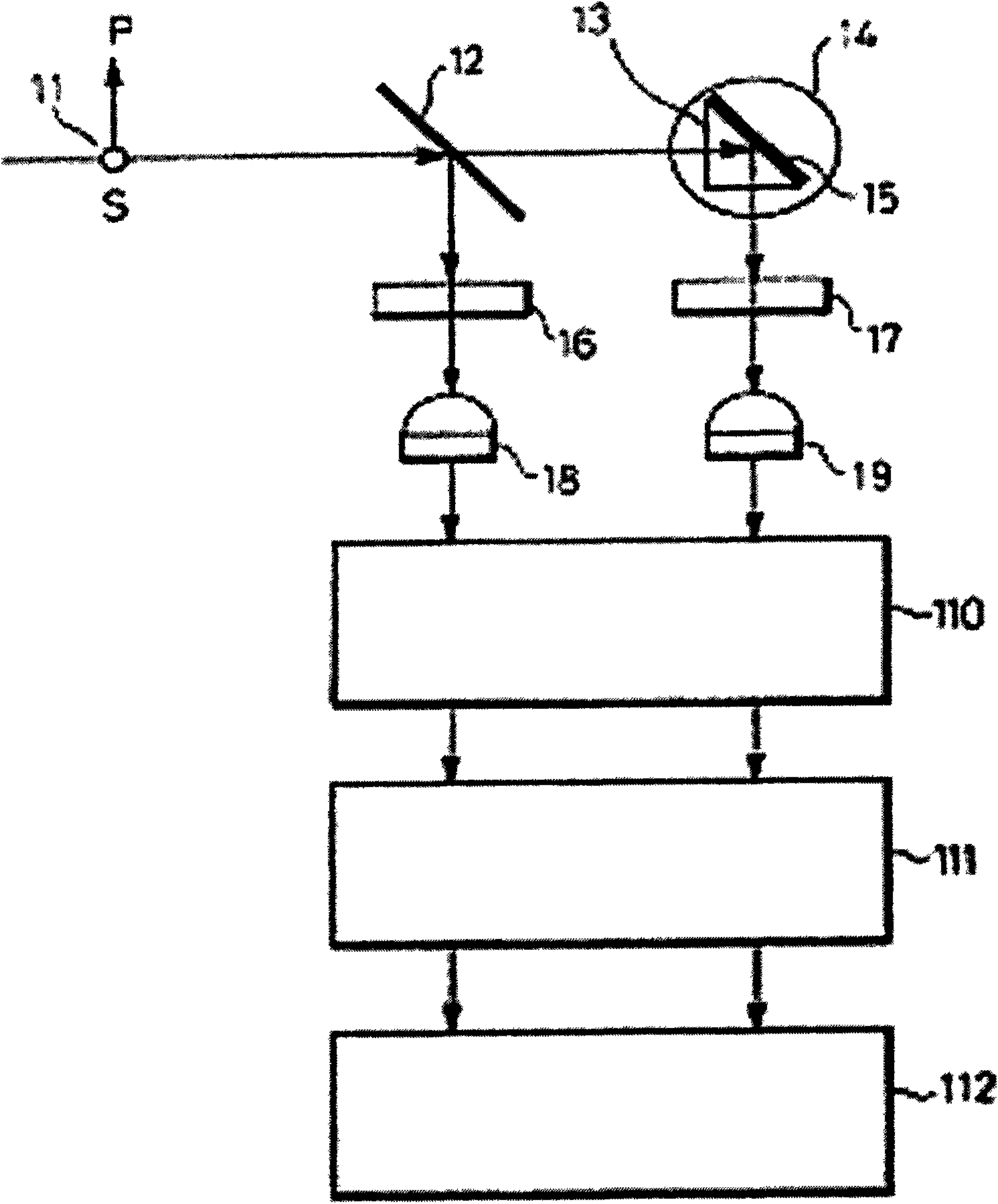 Device and method for measuring physical parameters of aeolotropic substance
