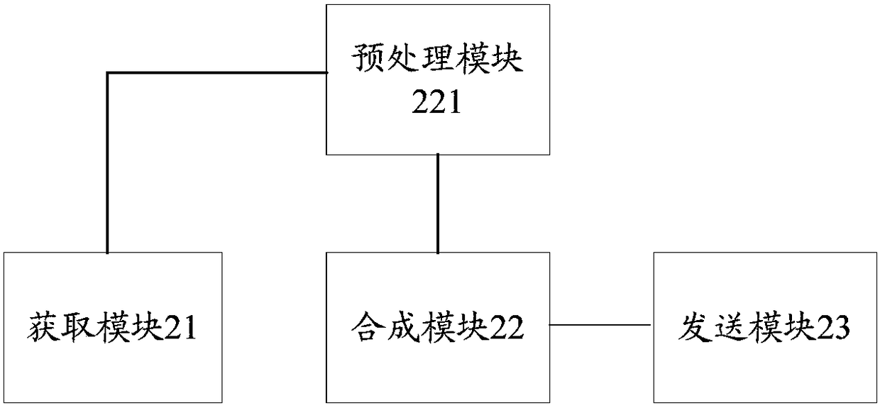 Video conference implementation method, device and system, and computer storage medium