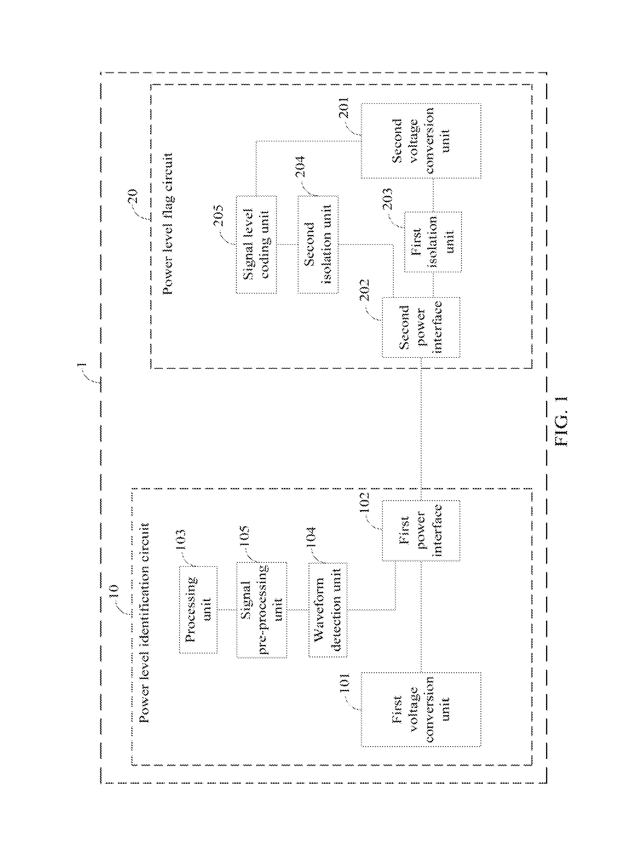 Power level identification circuit, power level flag circuit and power level supply system