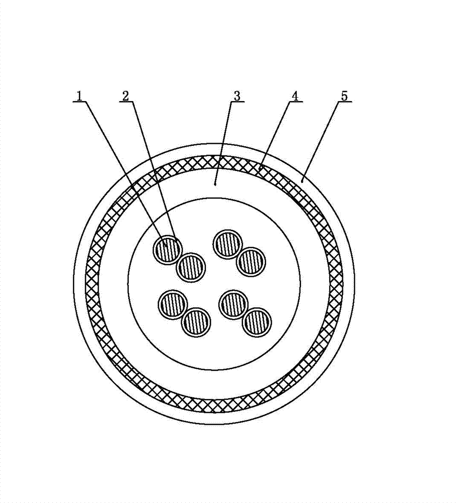 Whitening ultraviolet-proof non-shield instrument cable for ships and manufacturing method thereof