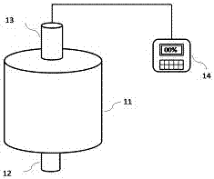 X-ray level meter