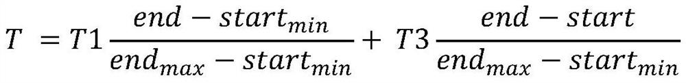 A method for decompressing DNA self-indexed intervals