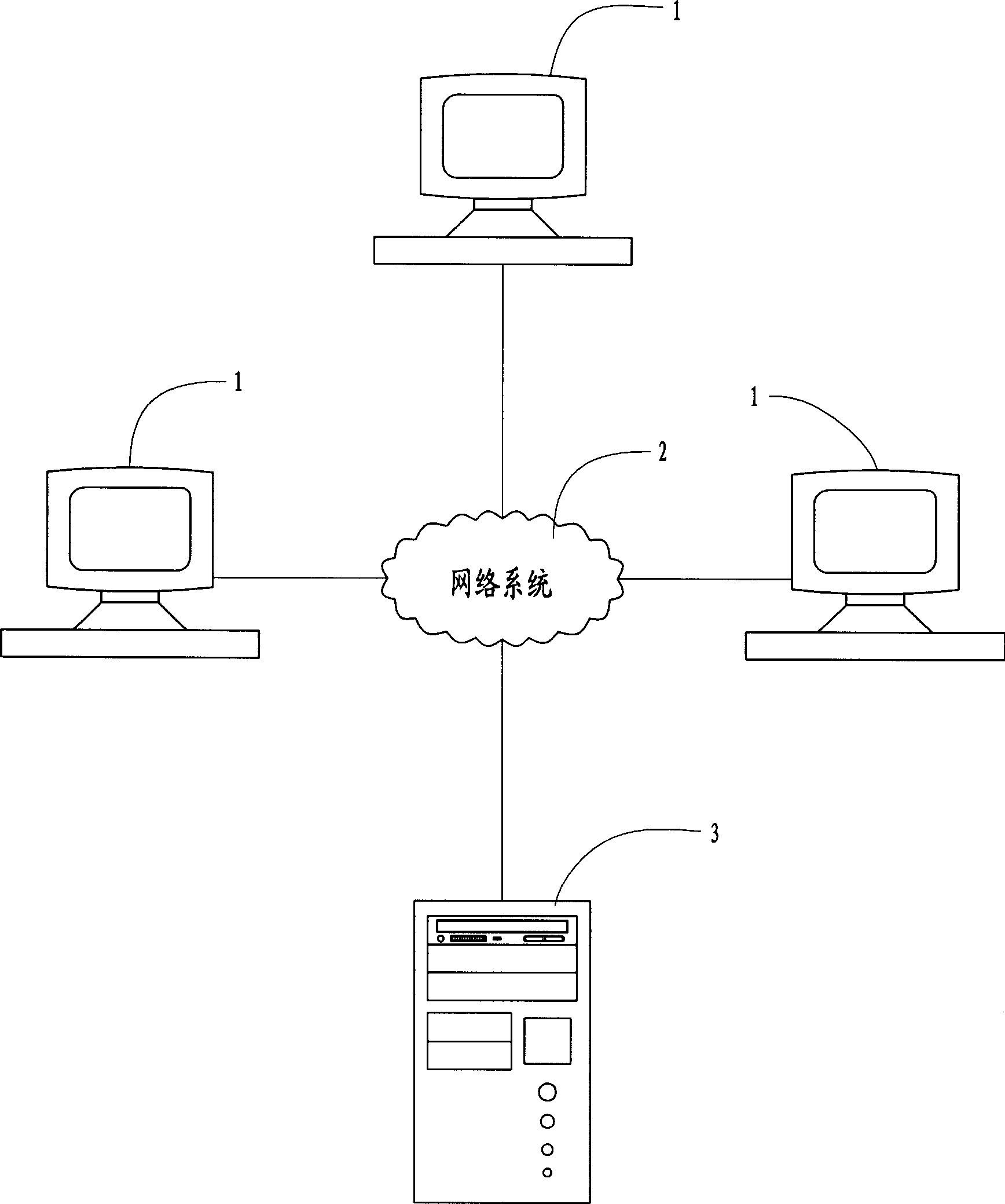 On-line goods application registration system and method