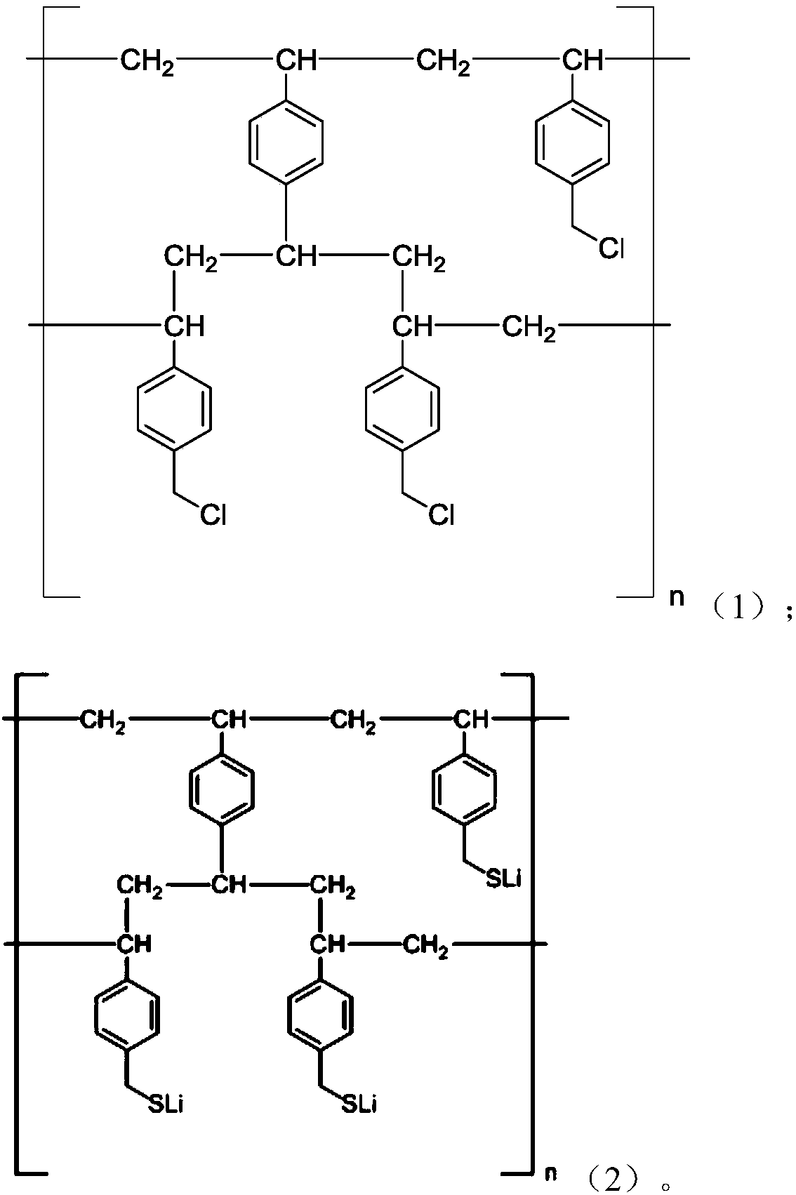 A kind of preparation method of bistrifluoromethanesulfonylimide lithium salt