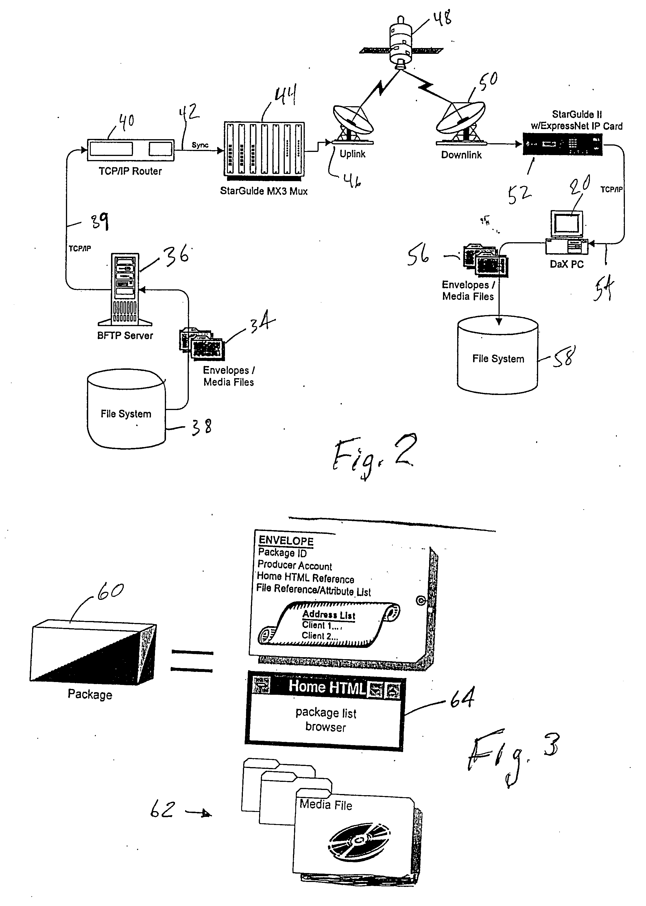 Method and apparatus for push and pull distribution of multimedia
