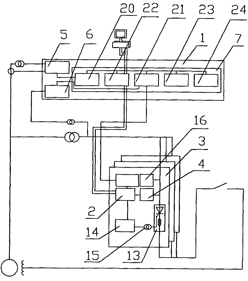 Thyristor rectifier bridge parallel operation full digital current homogenizing control device