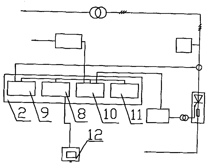 Thyristor rectifier bridge parallel operation full digital current homogenizing control device