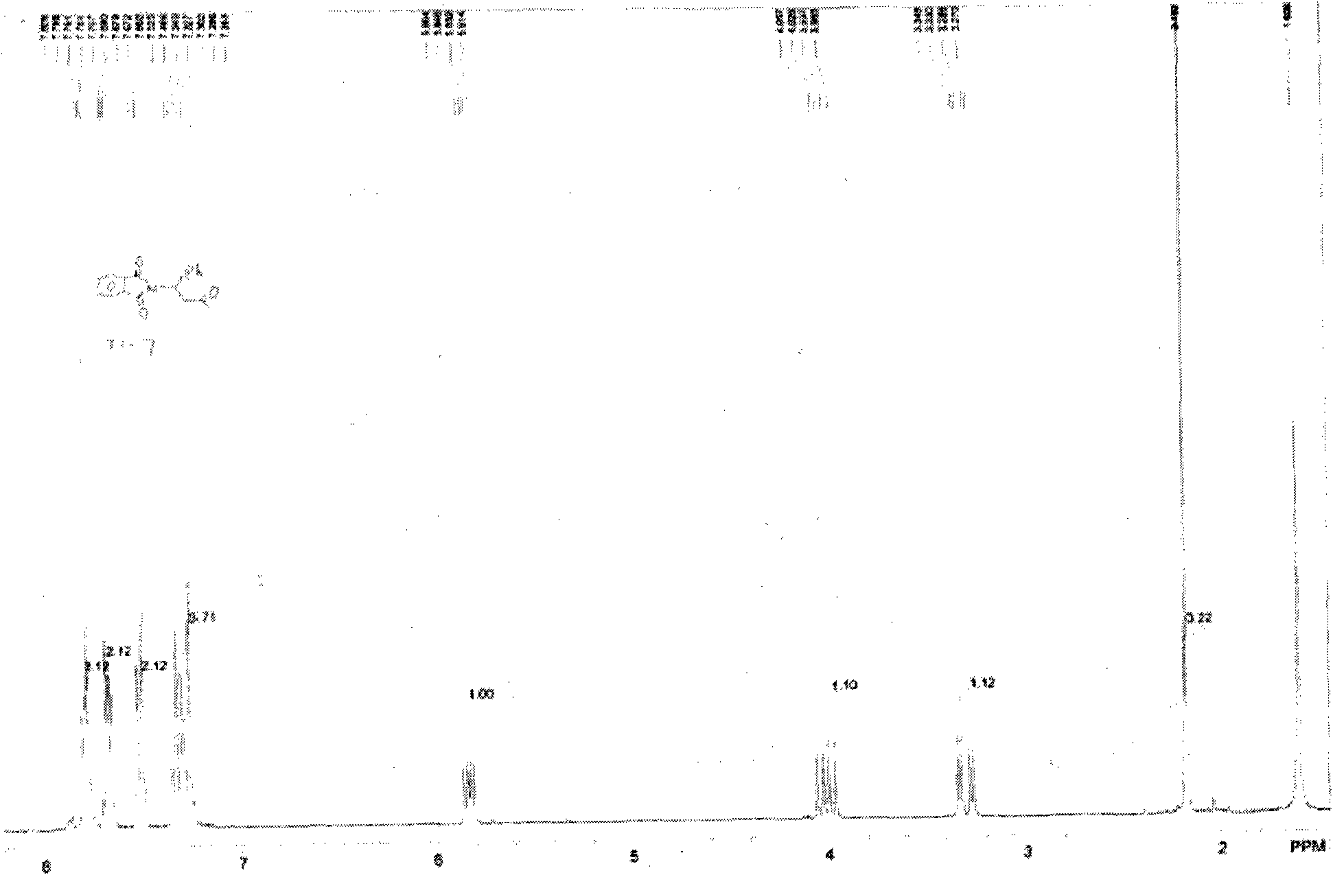Anticoagulant compound, composition and application thereof