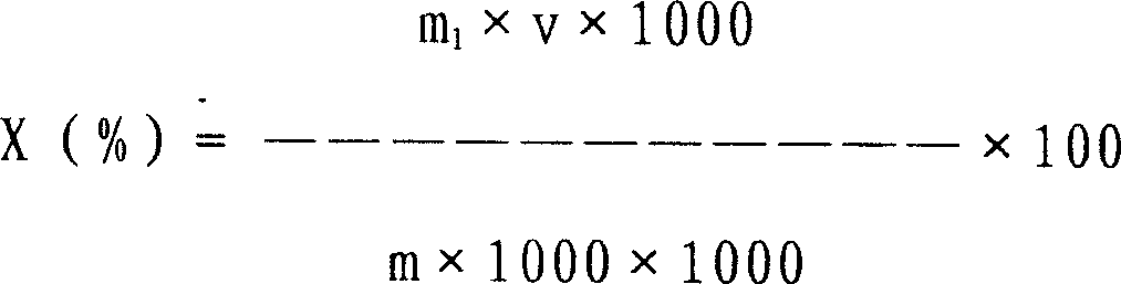 Method for extracting proanthocyanidins