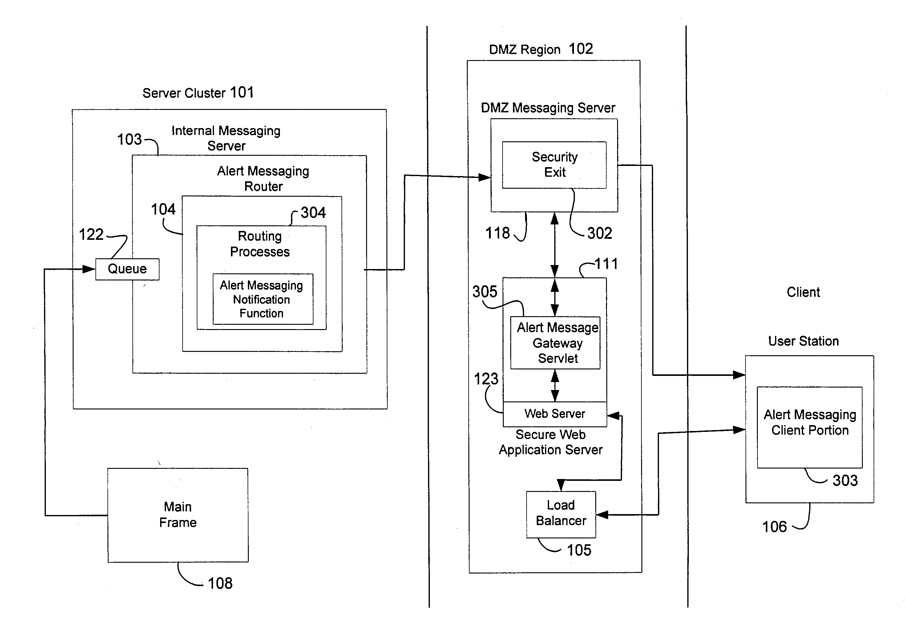 Method and system for secure alert messaging