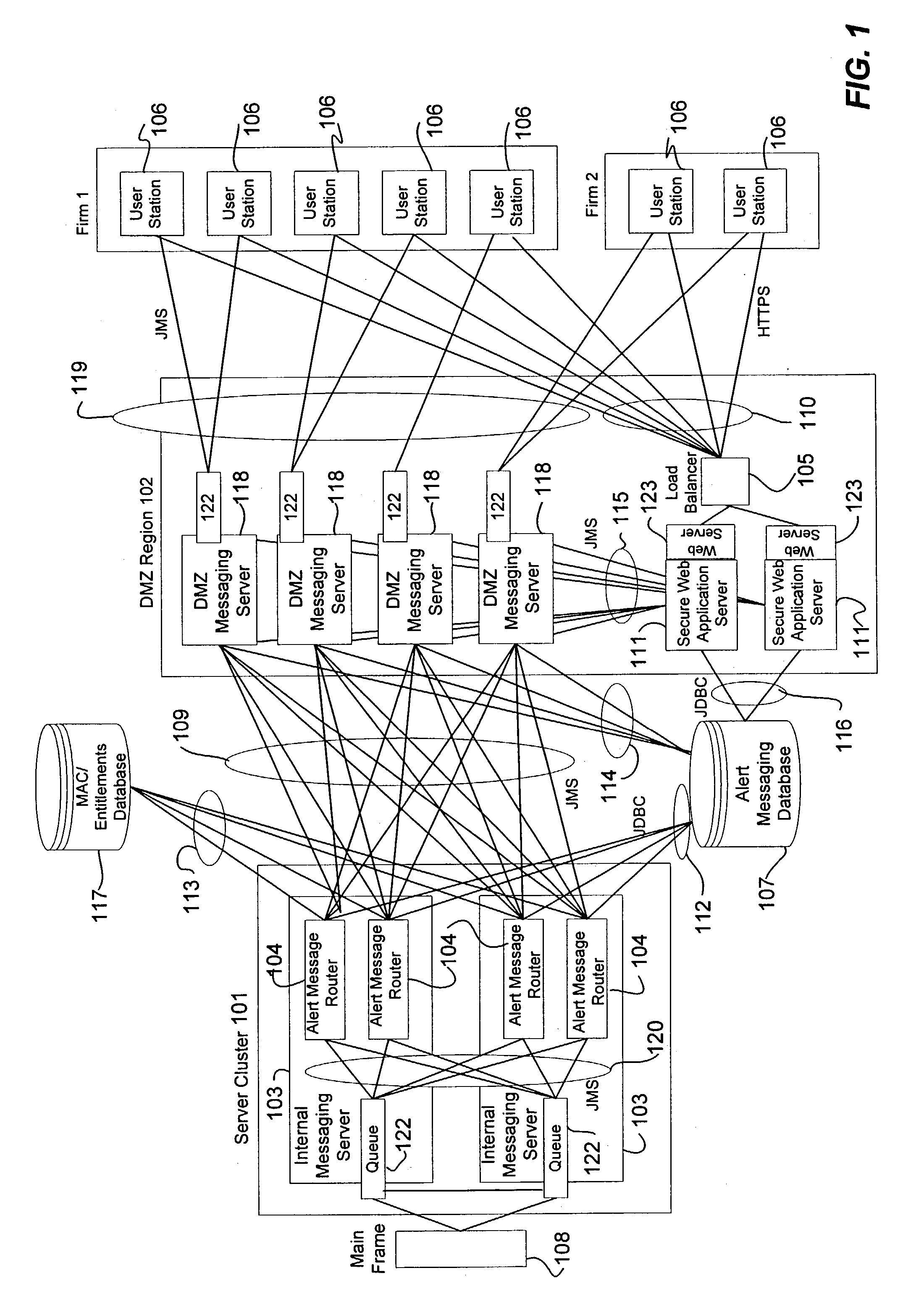 Method and system for secure alert messaging