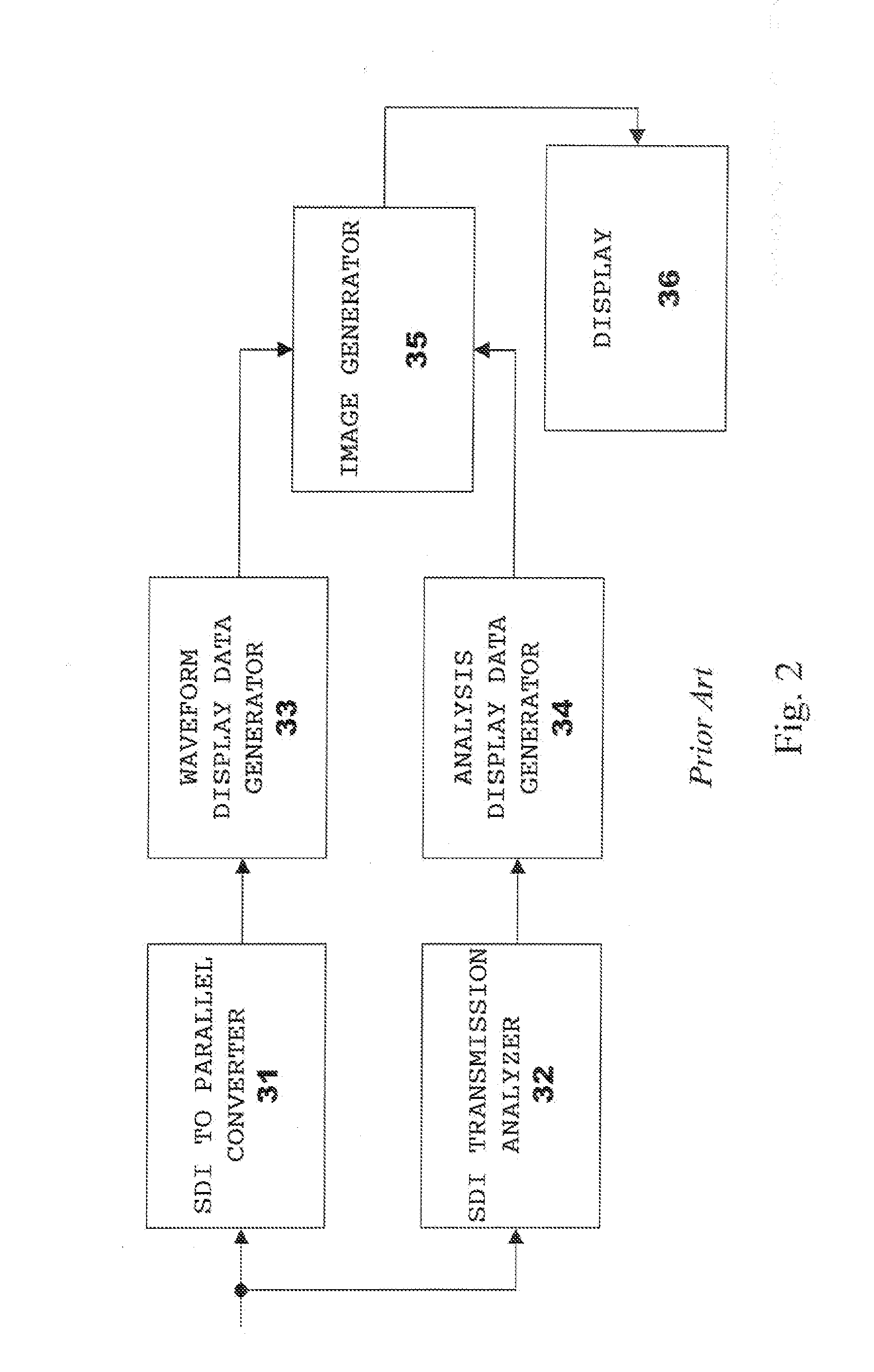 Waveform display device