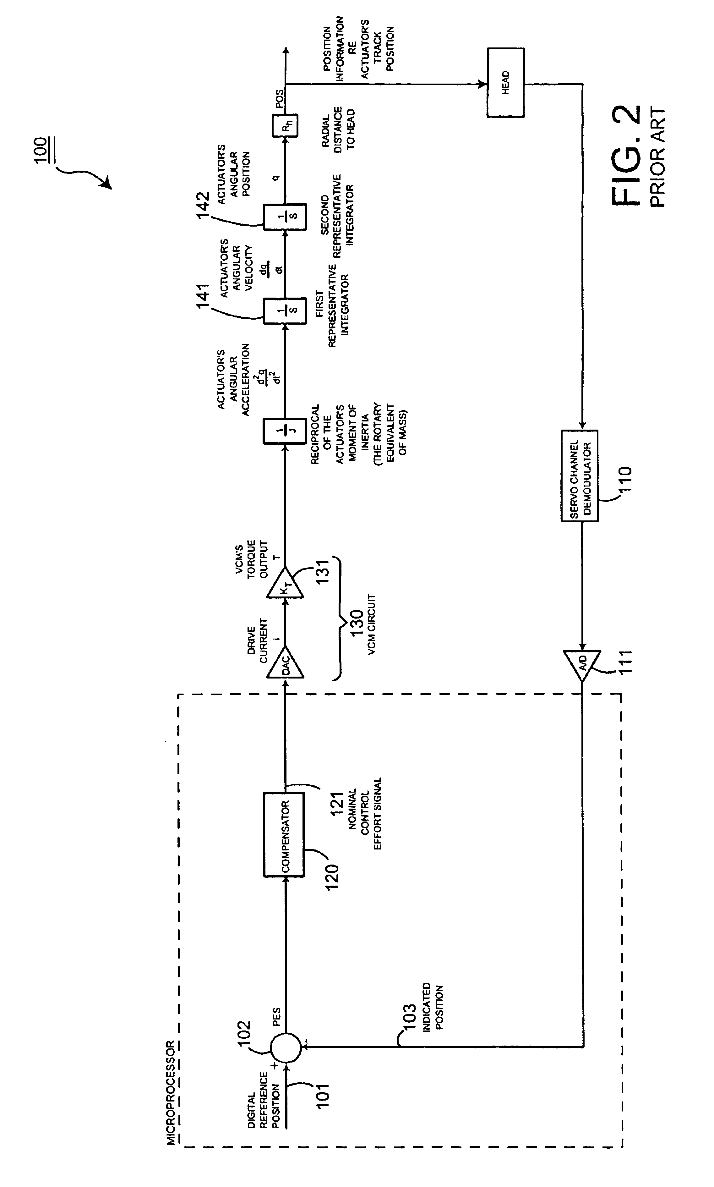 Vibration cancellation in a disk drive by using an acceleration sensor and adaptively adjusting its gain to minimize external acceleration effects