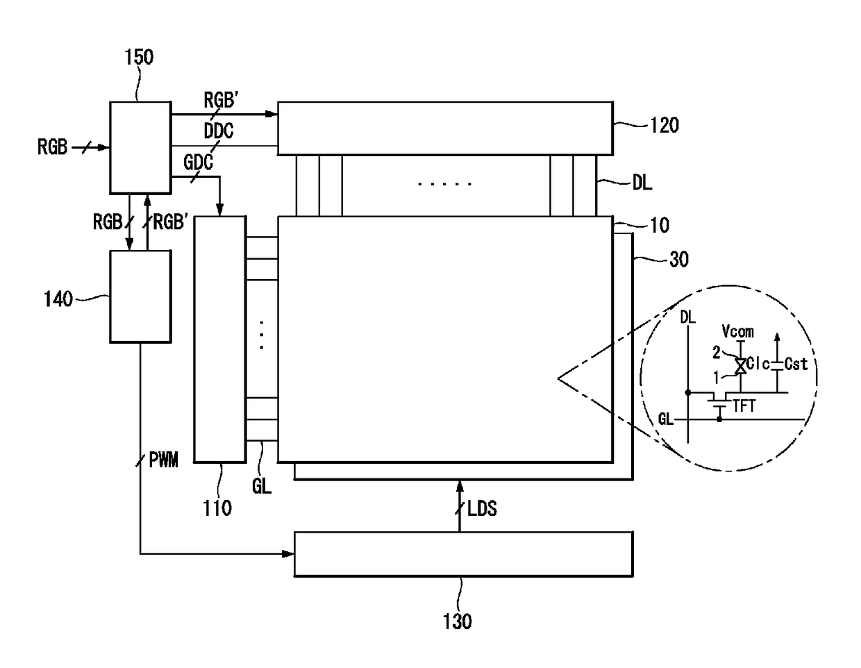 Liquid crystal display and method for driving the same