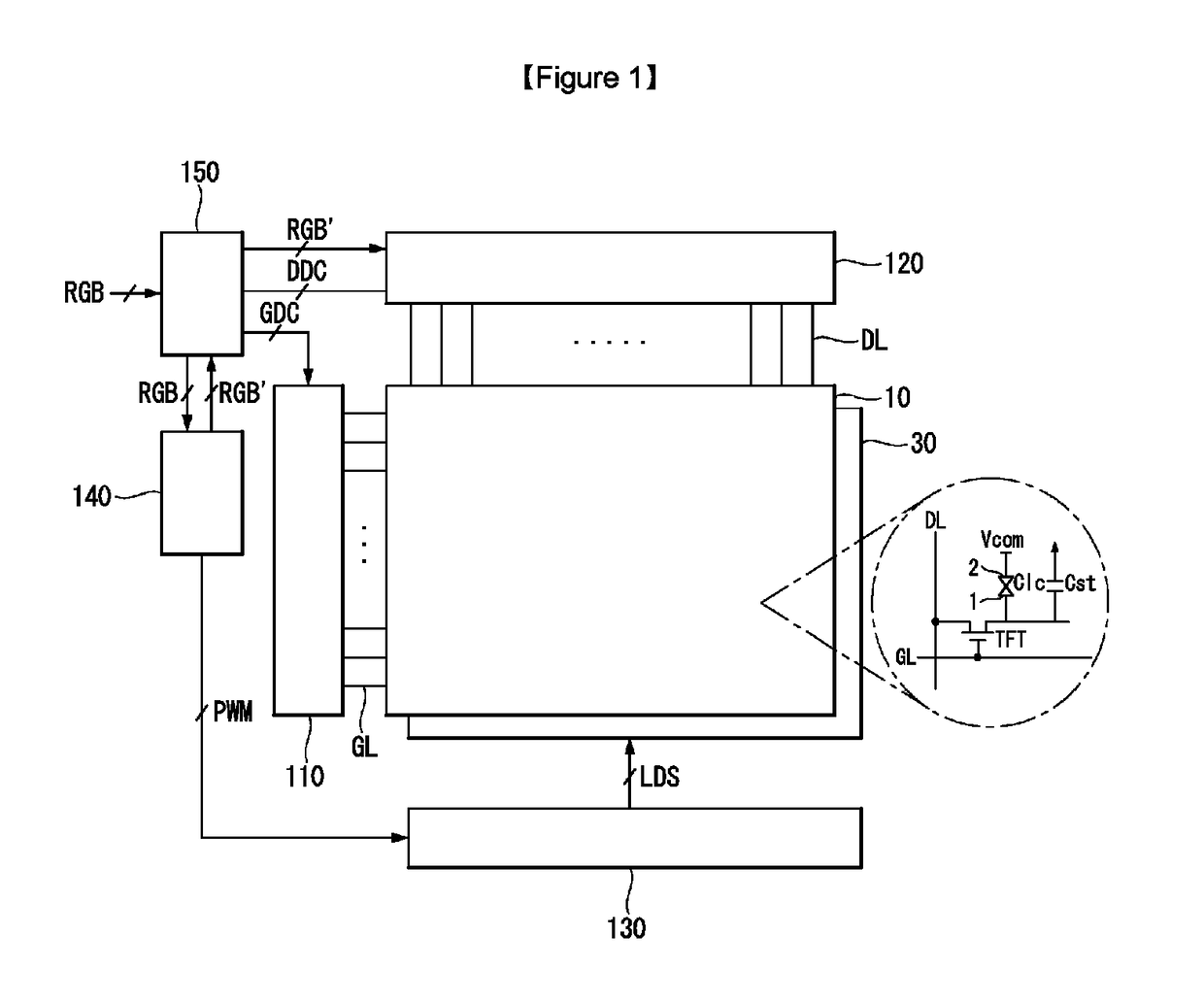 Liquid crystal display and method for driving the same