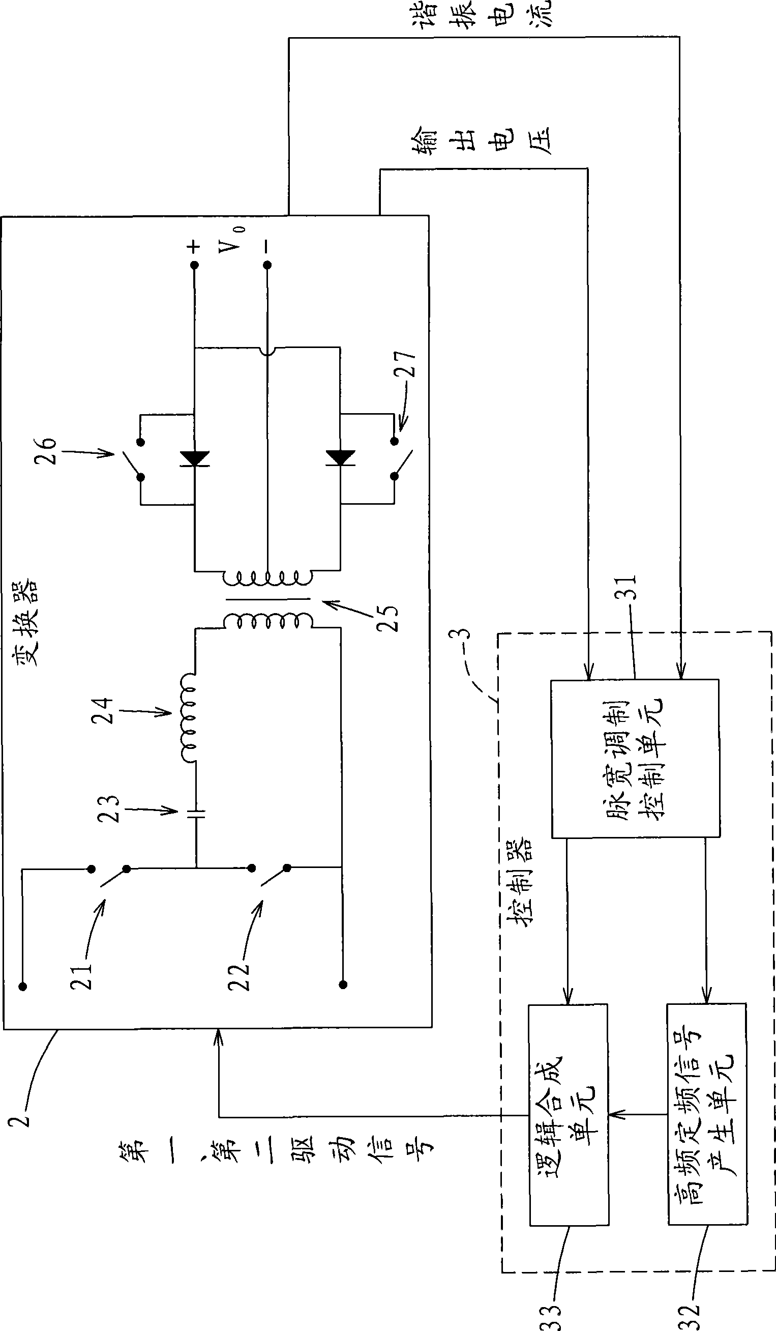Controller applied for resonance type DC/DC converter