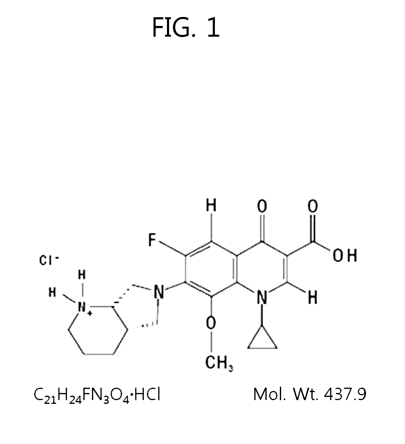 Use of fluoroquinolone antibiotics