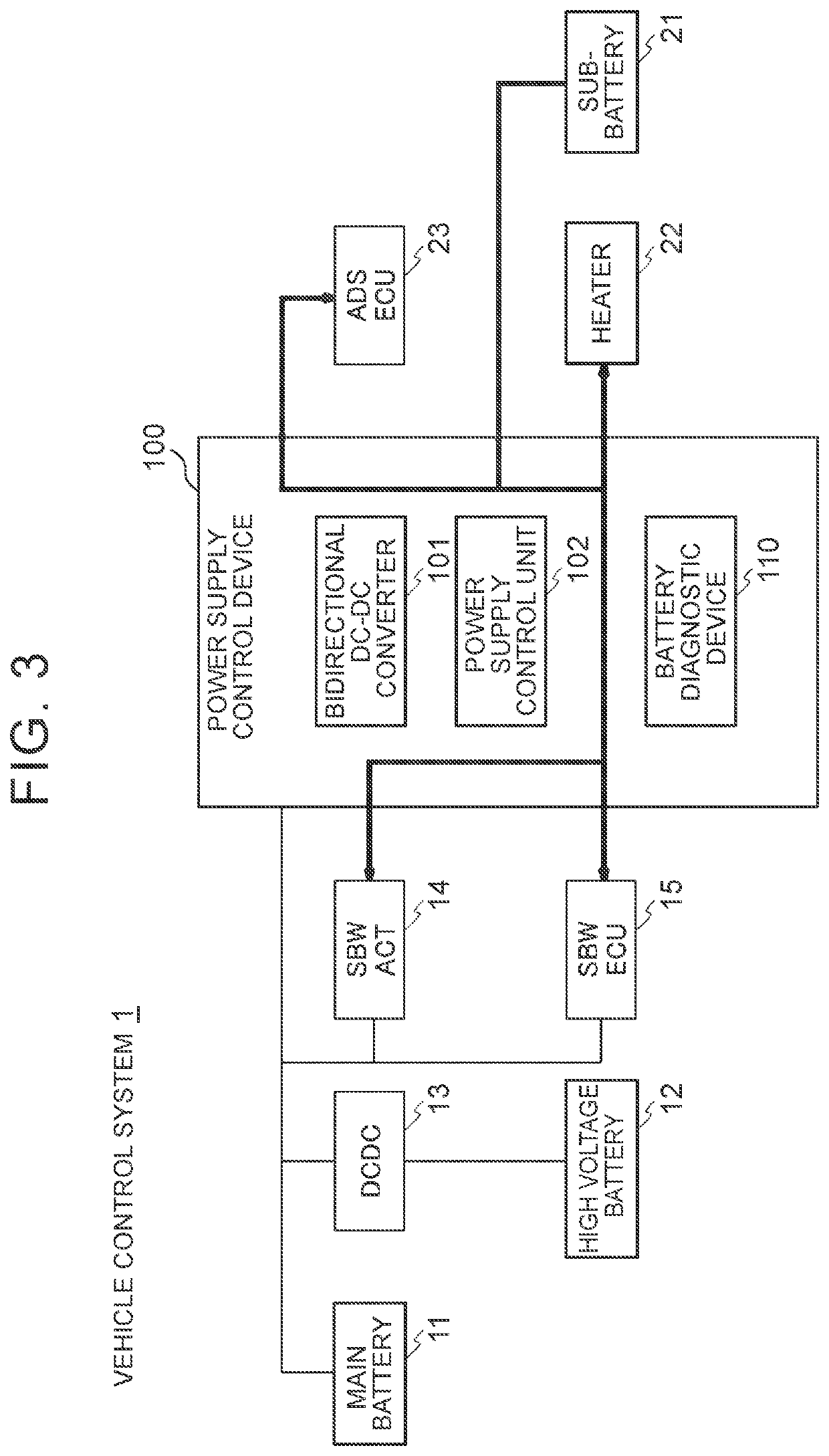 Battery diagnostic device, battery diagnostic method, battery diagnostic program, and vehicle