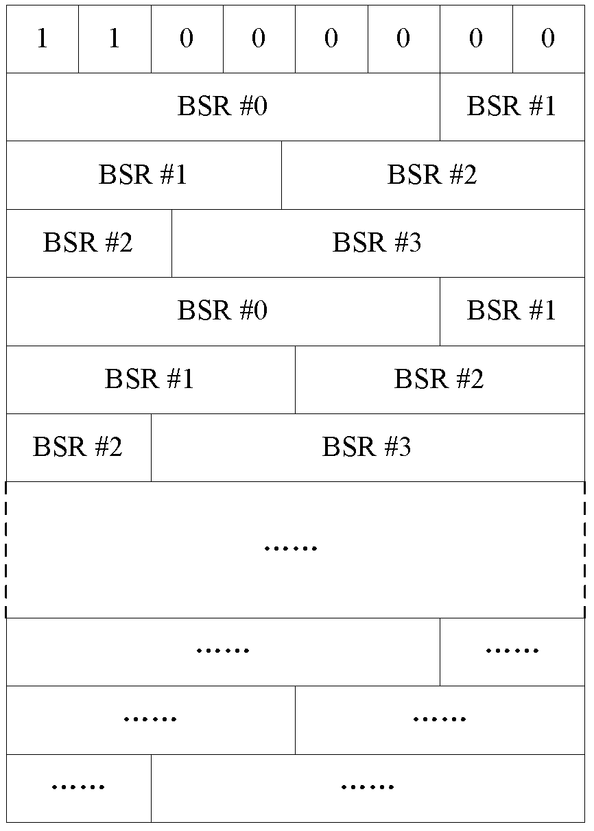 Method, device and system of achieving data scheduling