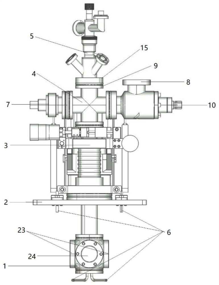 A temperature-controllable infrared in-situ reaction cell based on high vacuum conditions from low temperature to high temperature