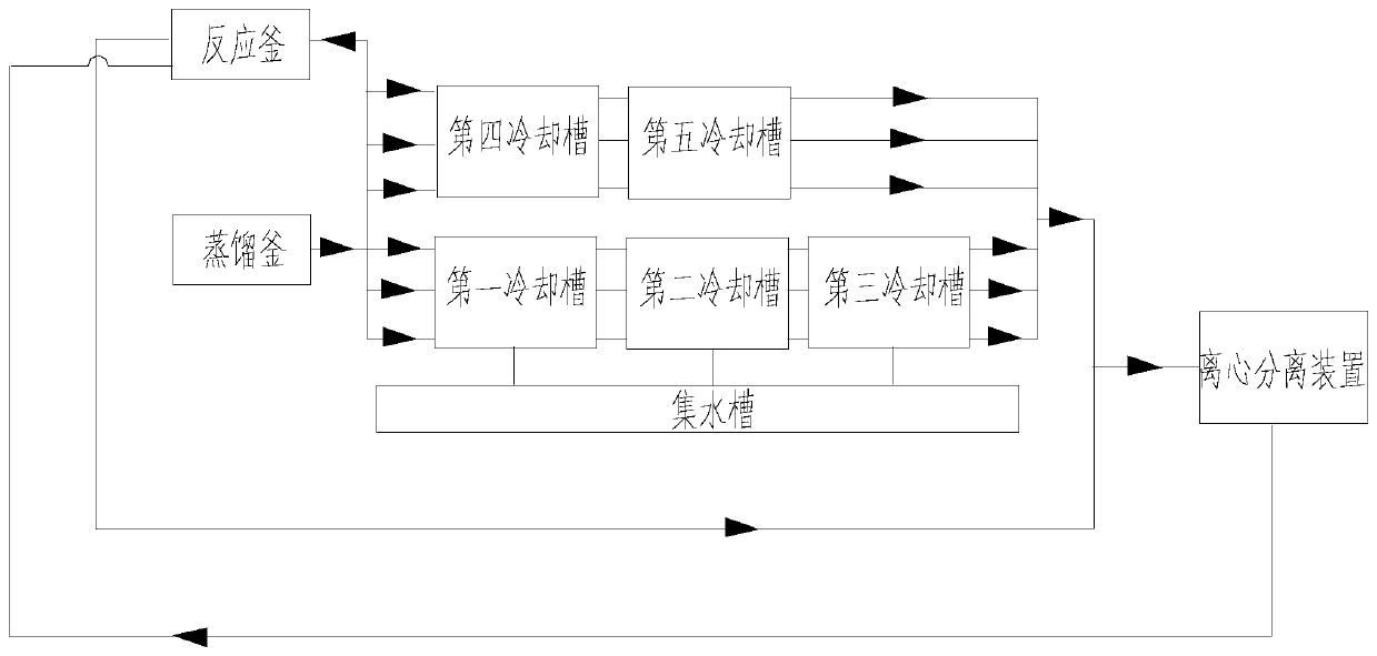 Heat exchange insulation pipeline structure