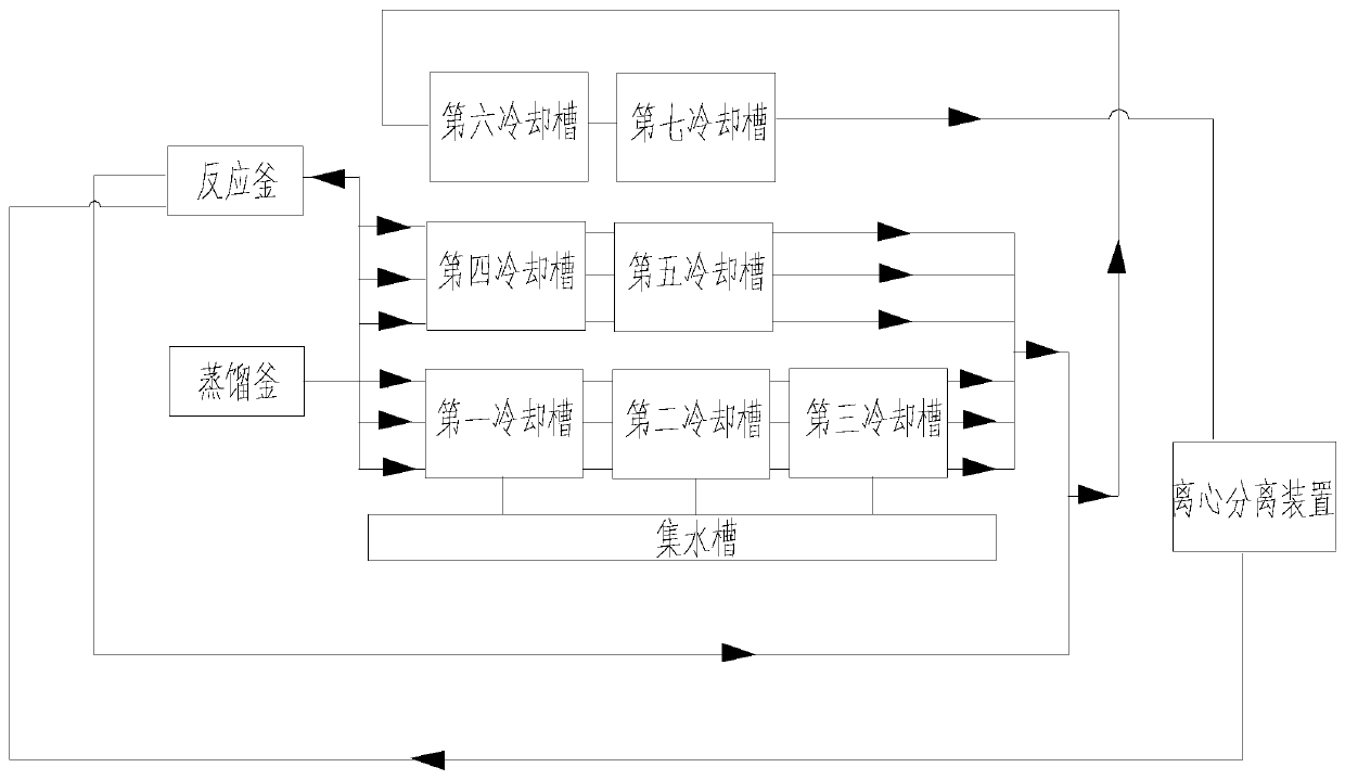 Heat exchange insulation pipeline structure