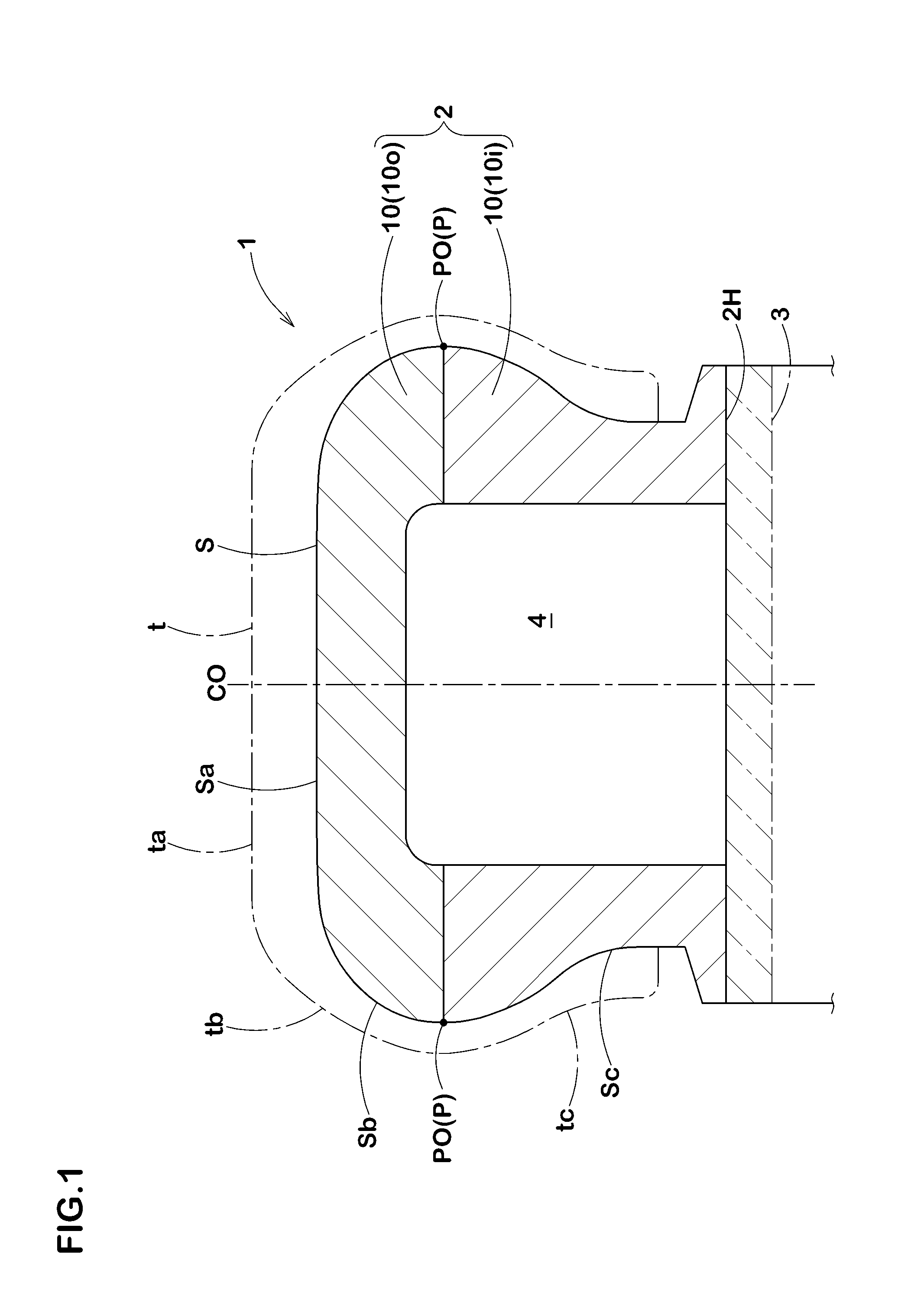 Rigid core for forming tire