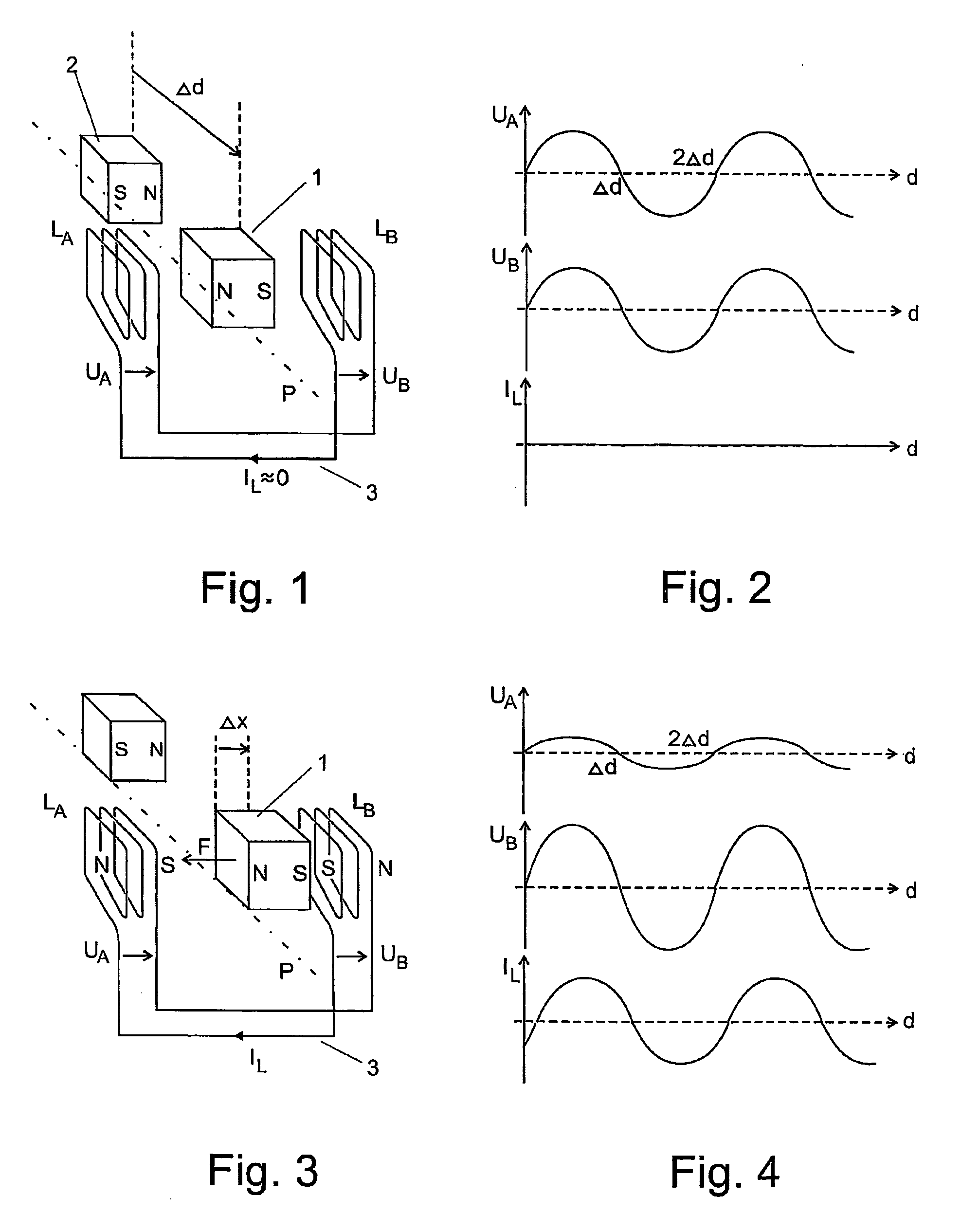 Passive dynamically stabilizing magnetic bearing and drive unit