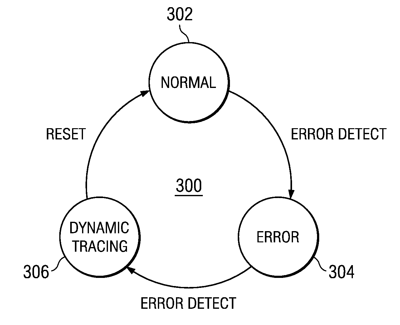 Dynamic enablement and customization of tracing information in a data processing system