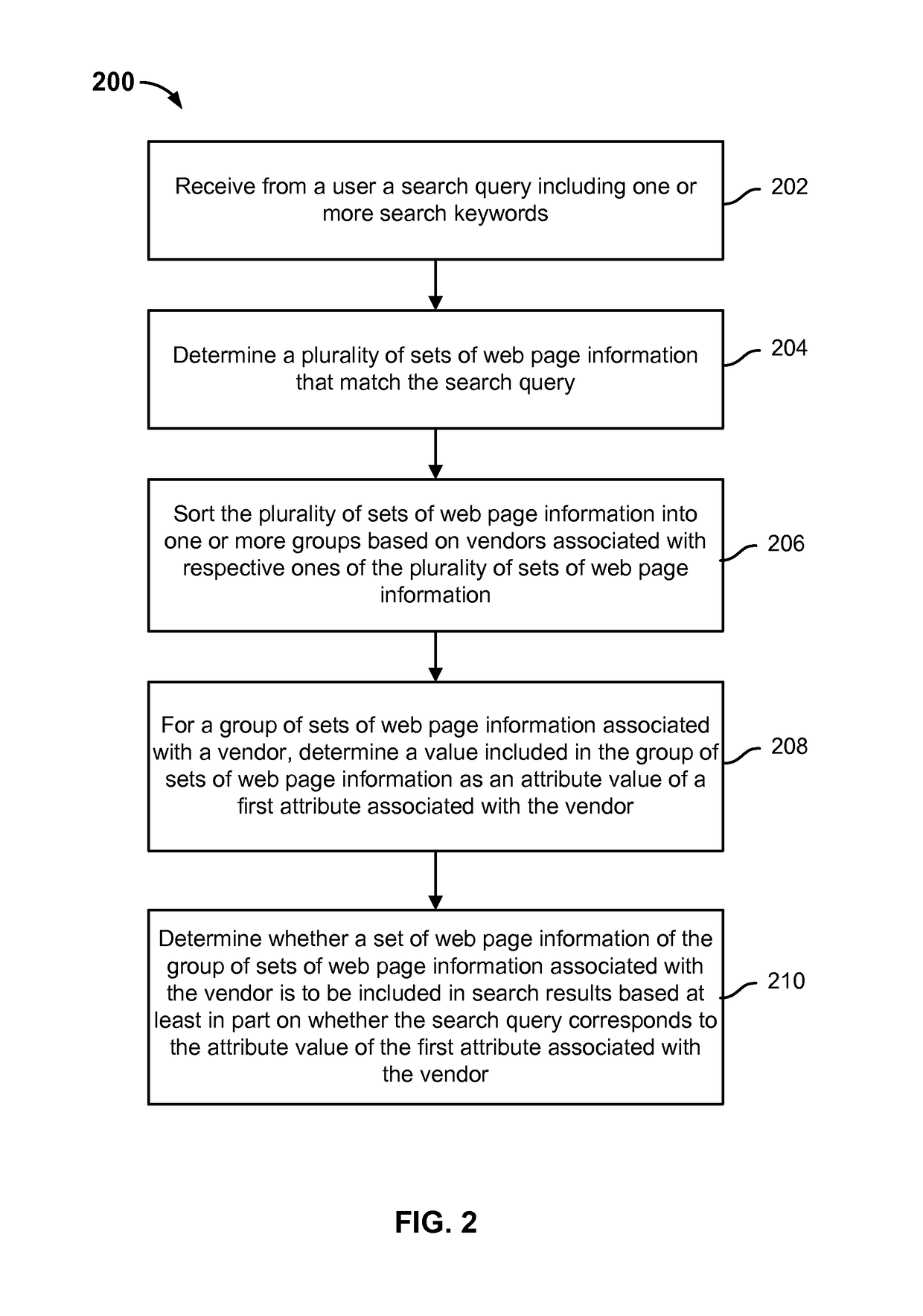 Generating search results