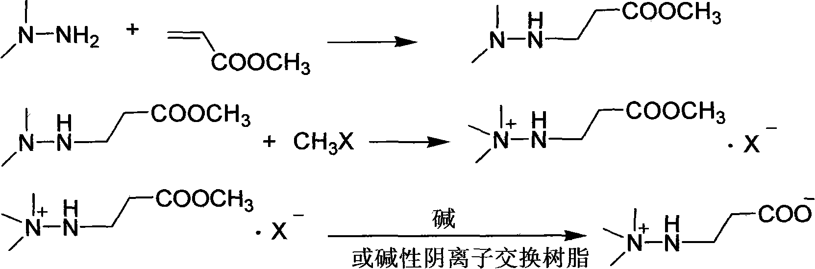 Preparation method of mildronate