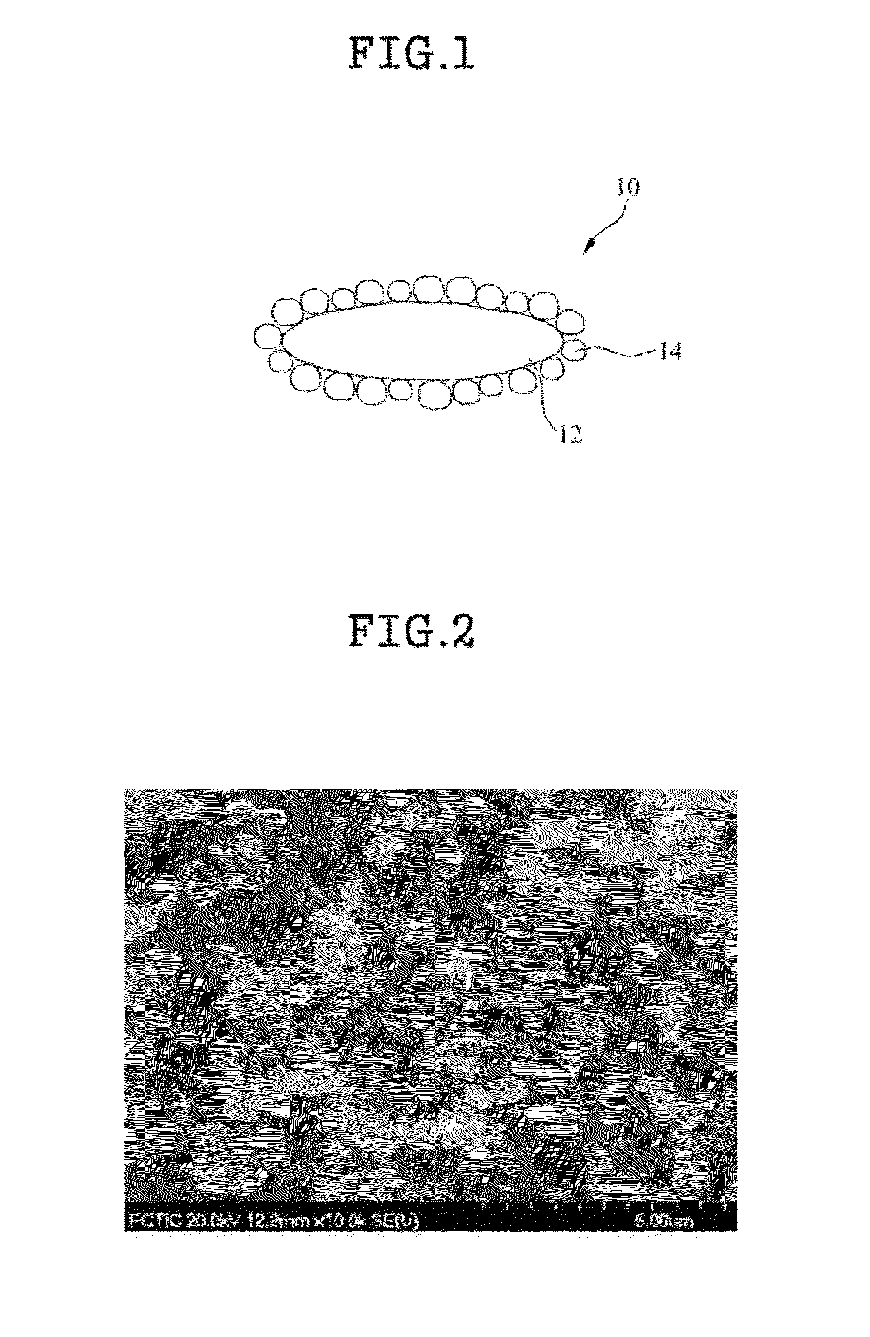 Composite powder for simultaneously blocking infrared and ultraviolet rays and cosmetics composition using the same