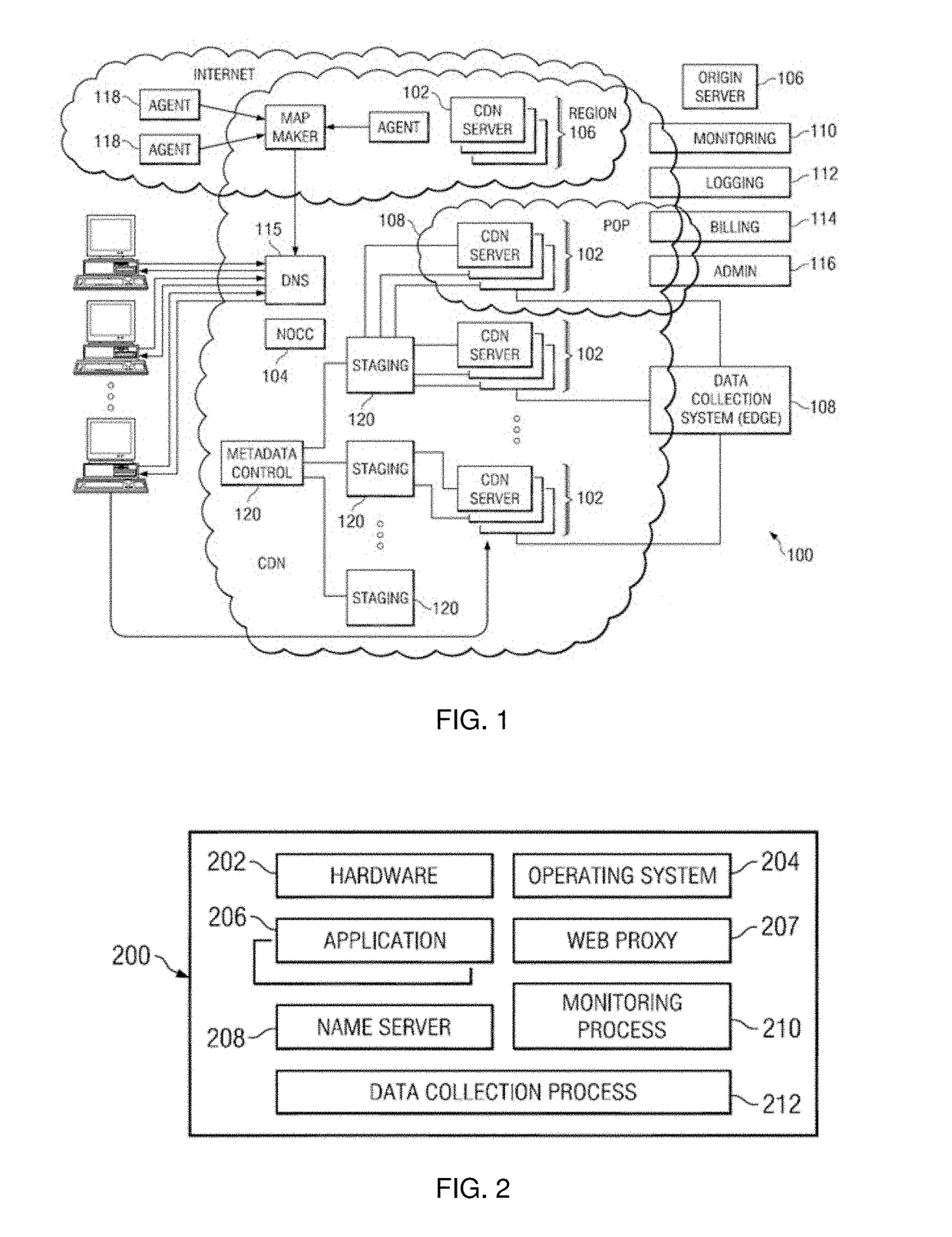 Distributed quality-of-service (QoS) mechanism in an overlay network having edge regions