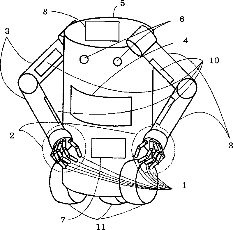 Robot system