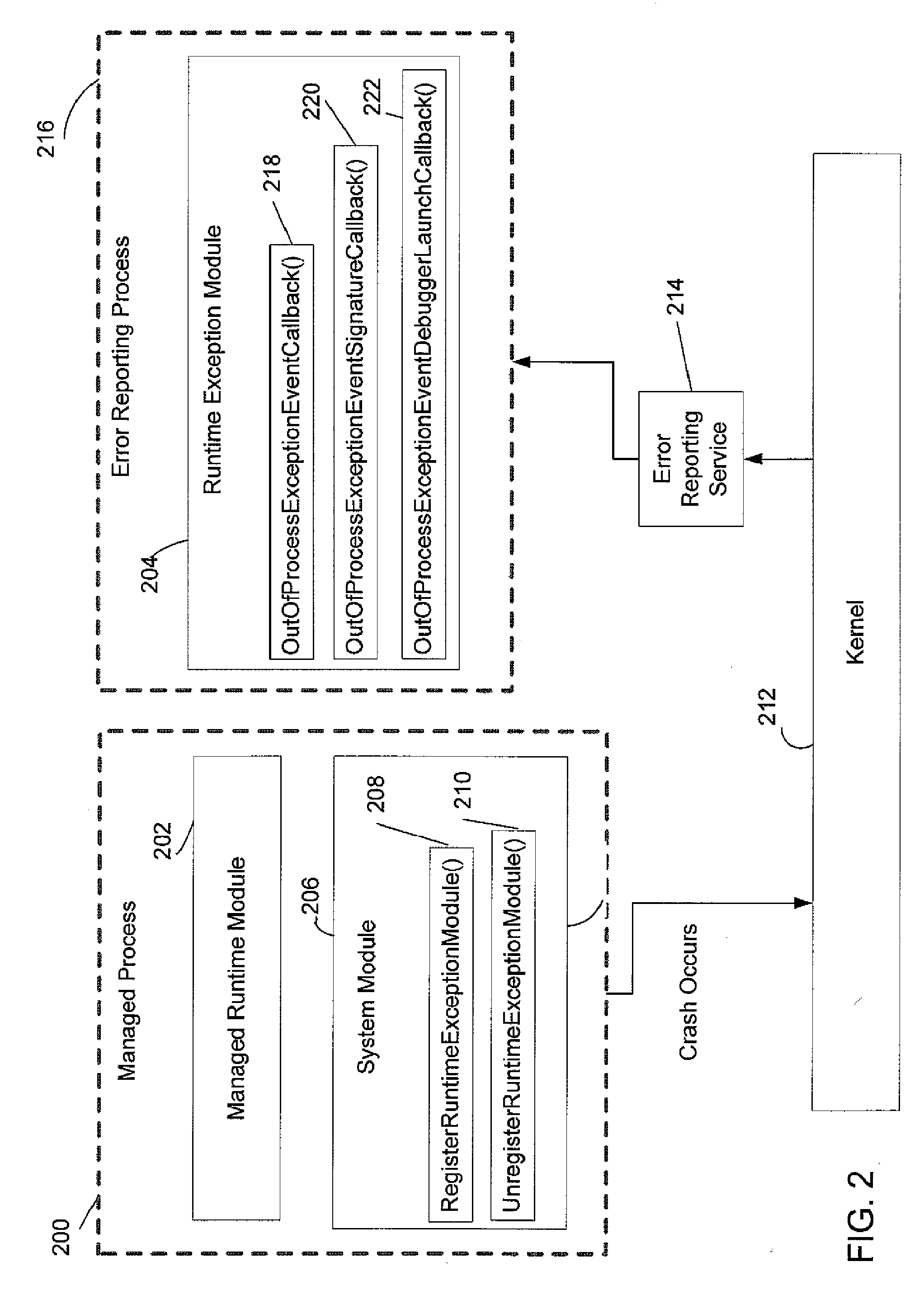 System and method for customized error reporting