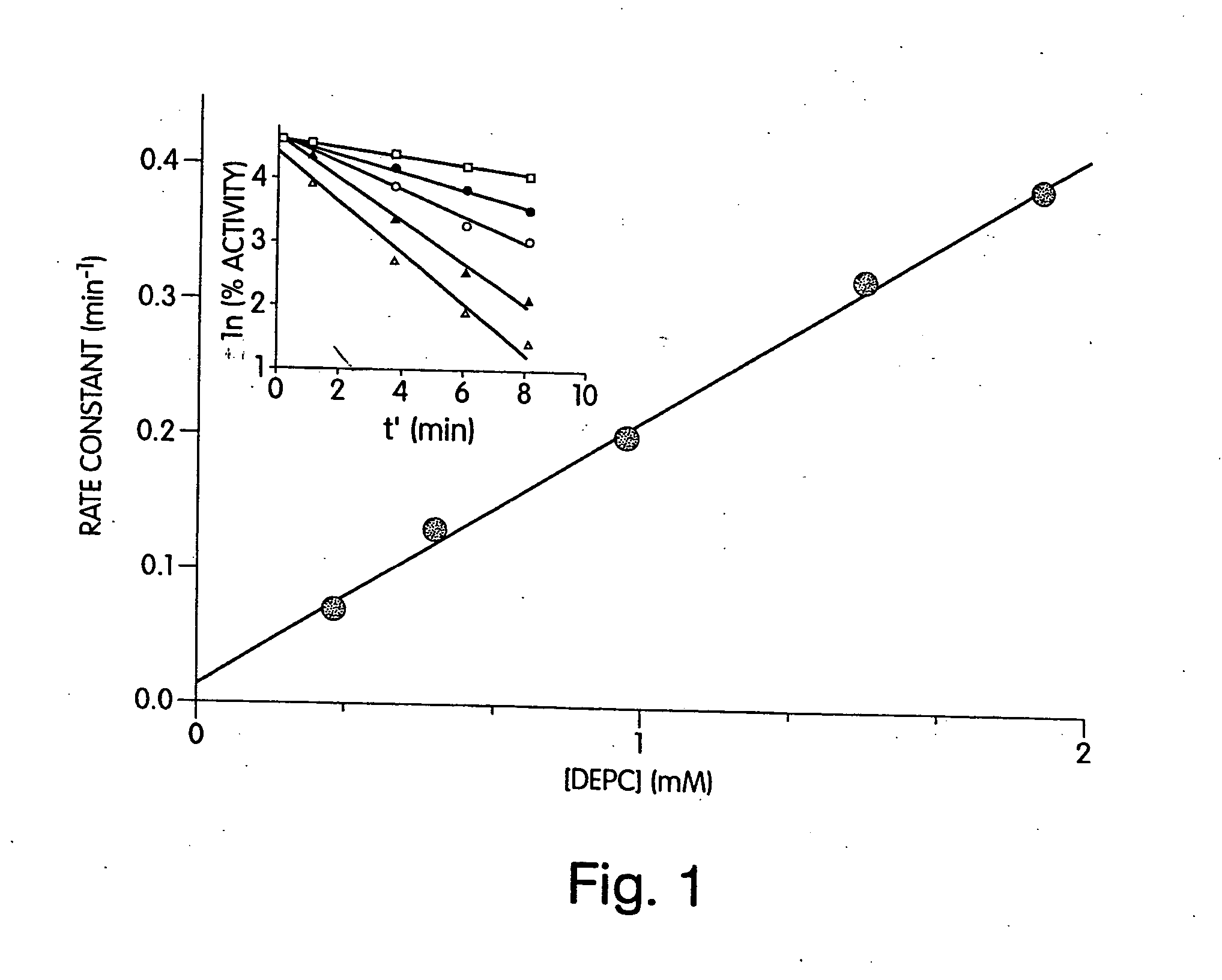 Heparinase III and methods of specifically cleaving therewith