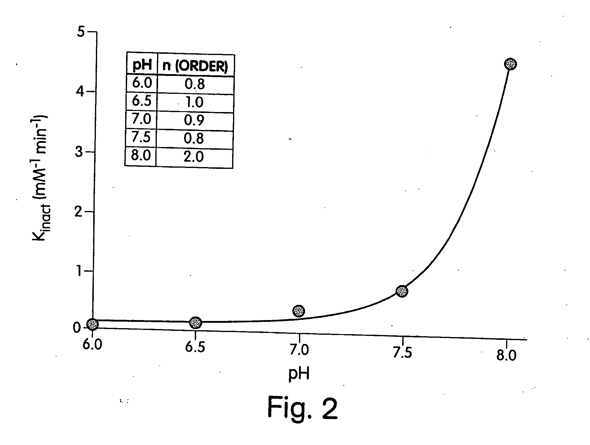 Heparinase III and methods of specifically cleaving therewith